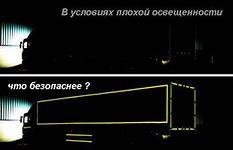 Контурная маркировка транспортных средств в Белгороде